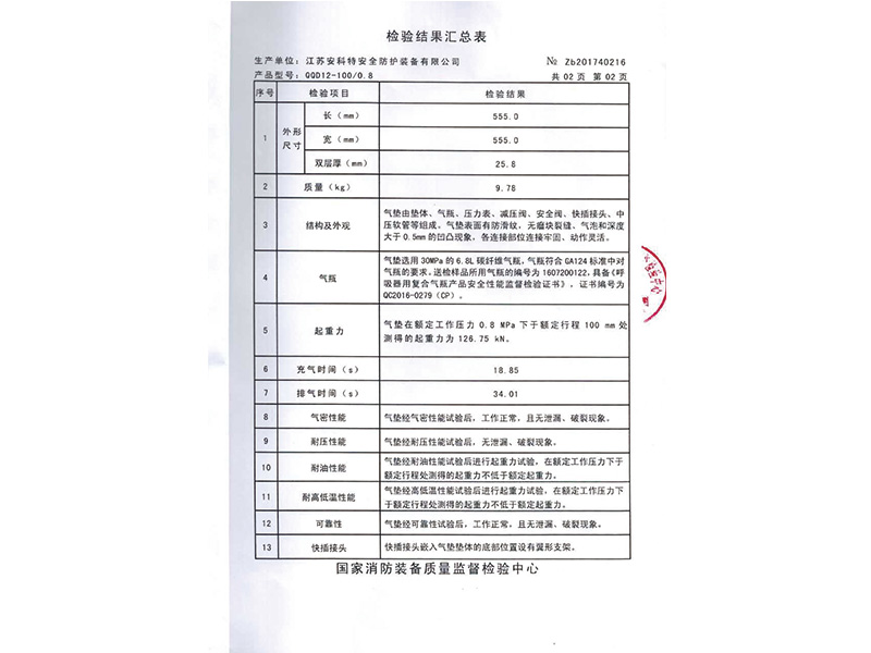 救援起重气垫的检测报告